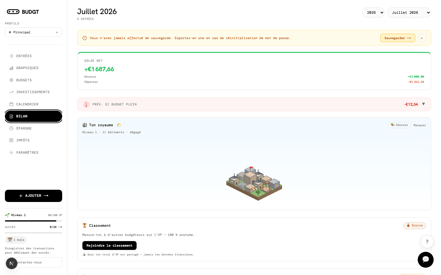 Onglet Bilan de BUDGT avec le Money Date et la progression