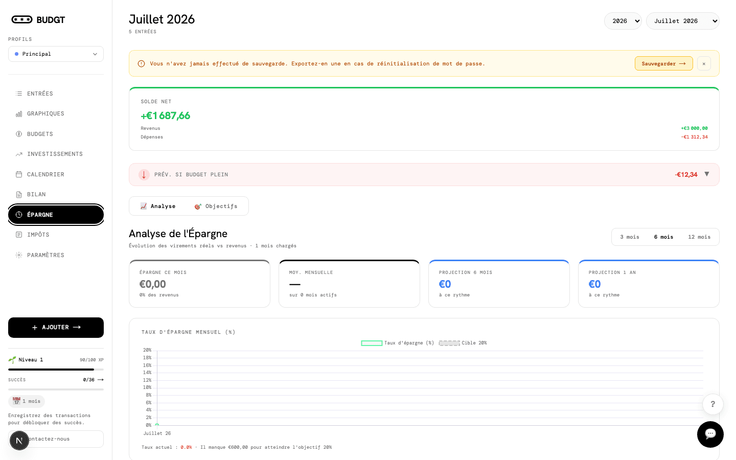 Onglet Épargne de BUDGT avec l'analyse et les objectifs chiffrés